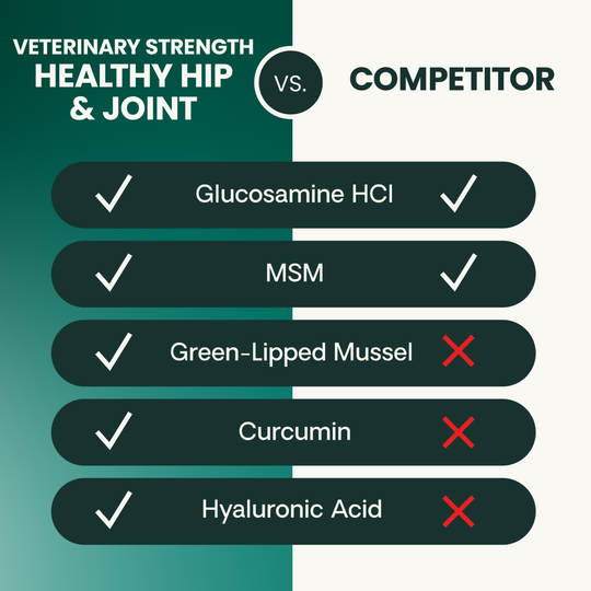 Veterinary Strength Healthy Hip & Joint for Large Dogs