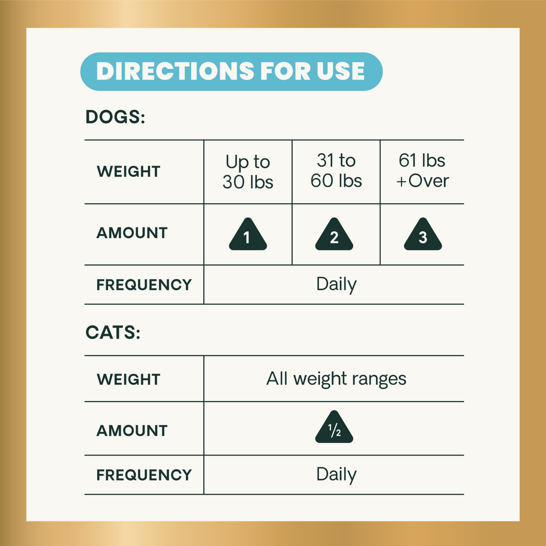 Veterinary Strength Healthy Gut & Digestion for Dogs & Cats