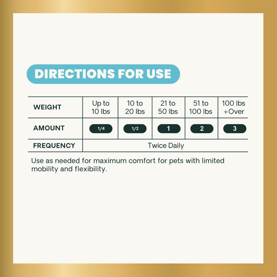 Veterinary Strength Comfort & Ease for Dogs & Cats