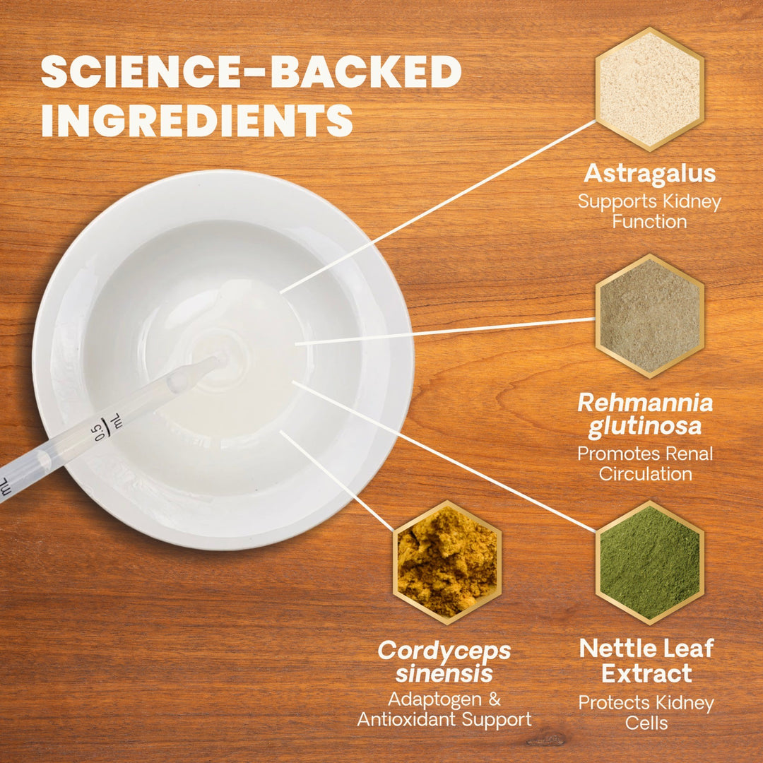 Veterinary Strength Kidney Health Liquid for Cats