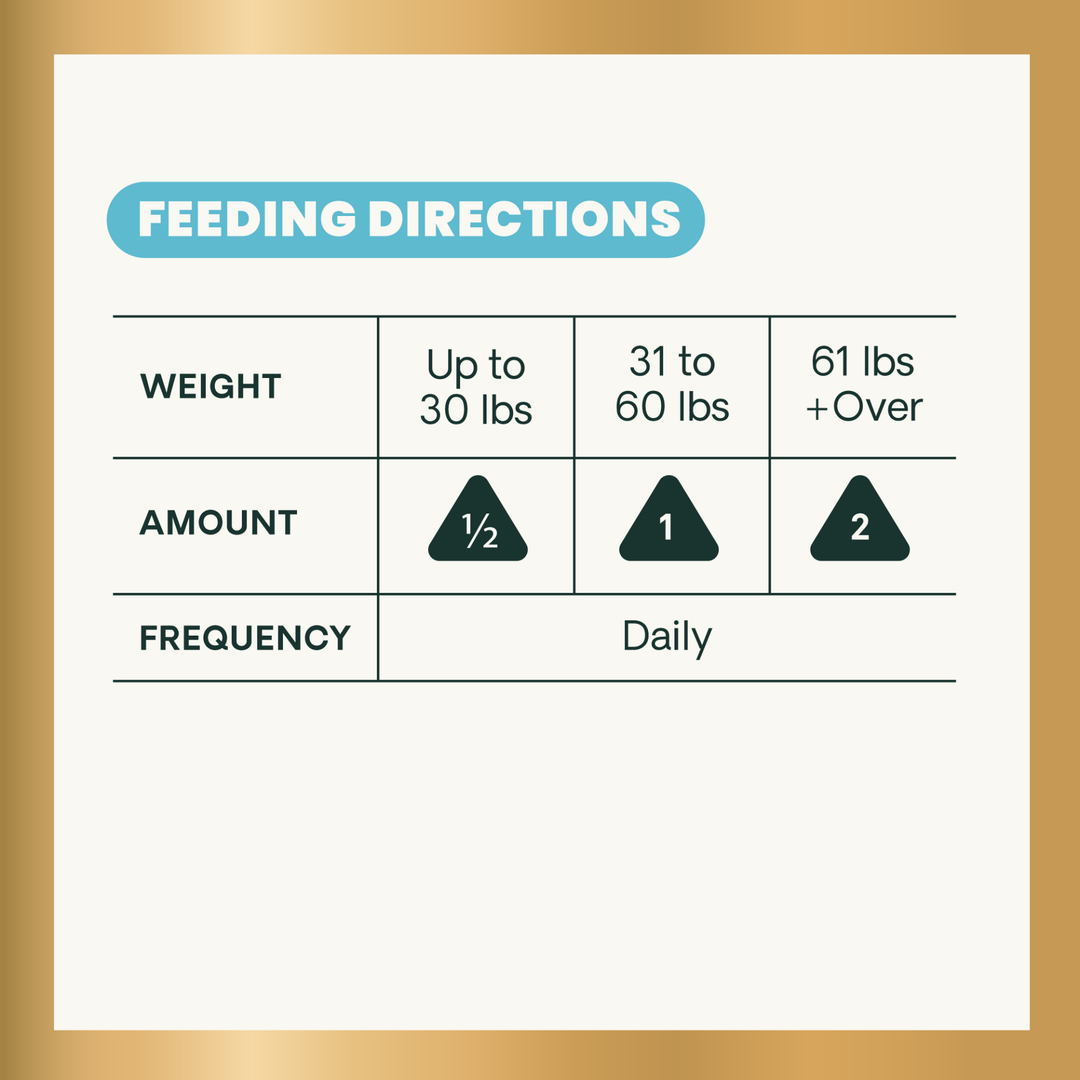 Veterinary Strength 27+ Active Health for Dogs