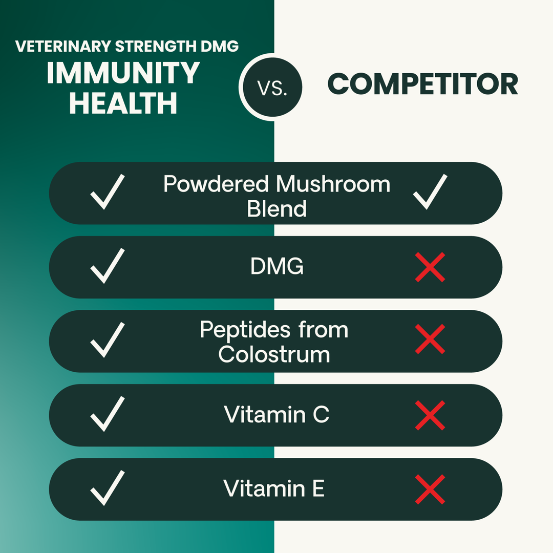 Veterinary Strength DMG Immunity Health for Dogs & Cats