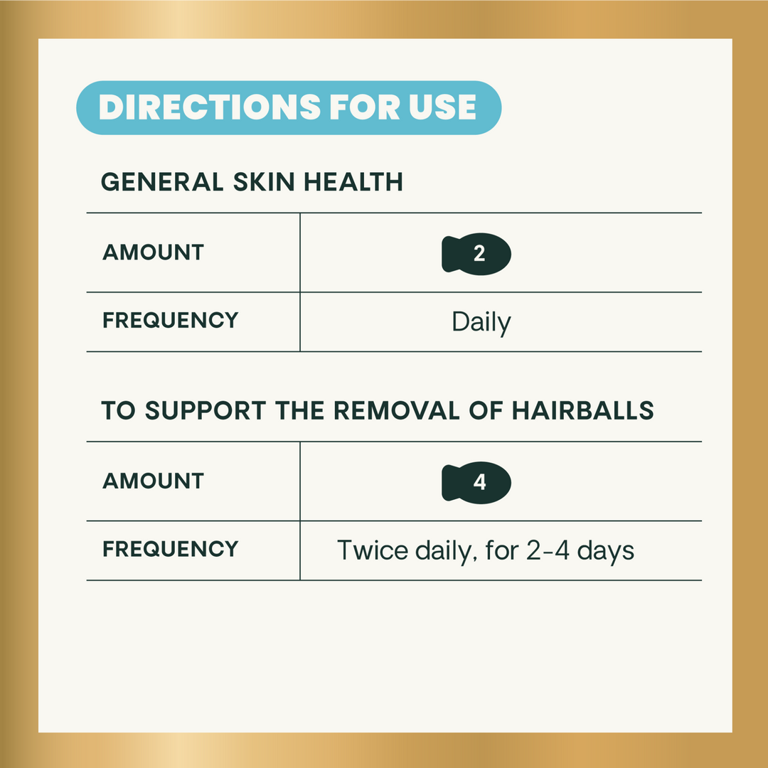 Veterinary Strength Hairball Control for Cats