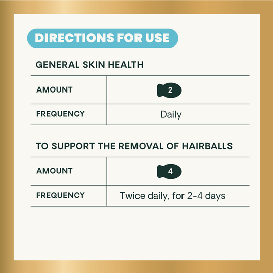 Veterinary Strength Hairball Control for Cats