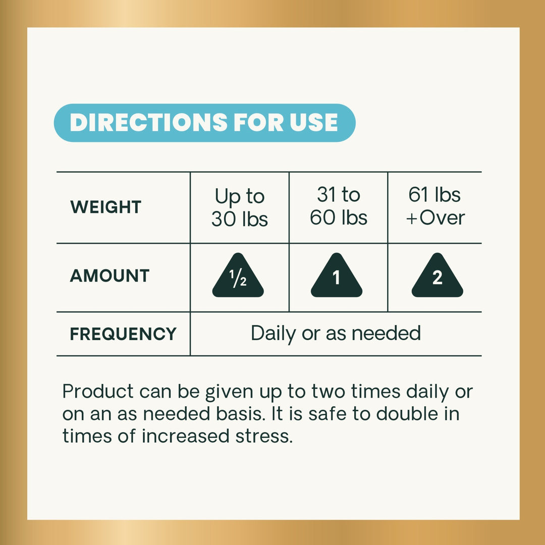 Max Veterinary Strength Calm & Confident for Dogs & Cats