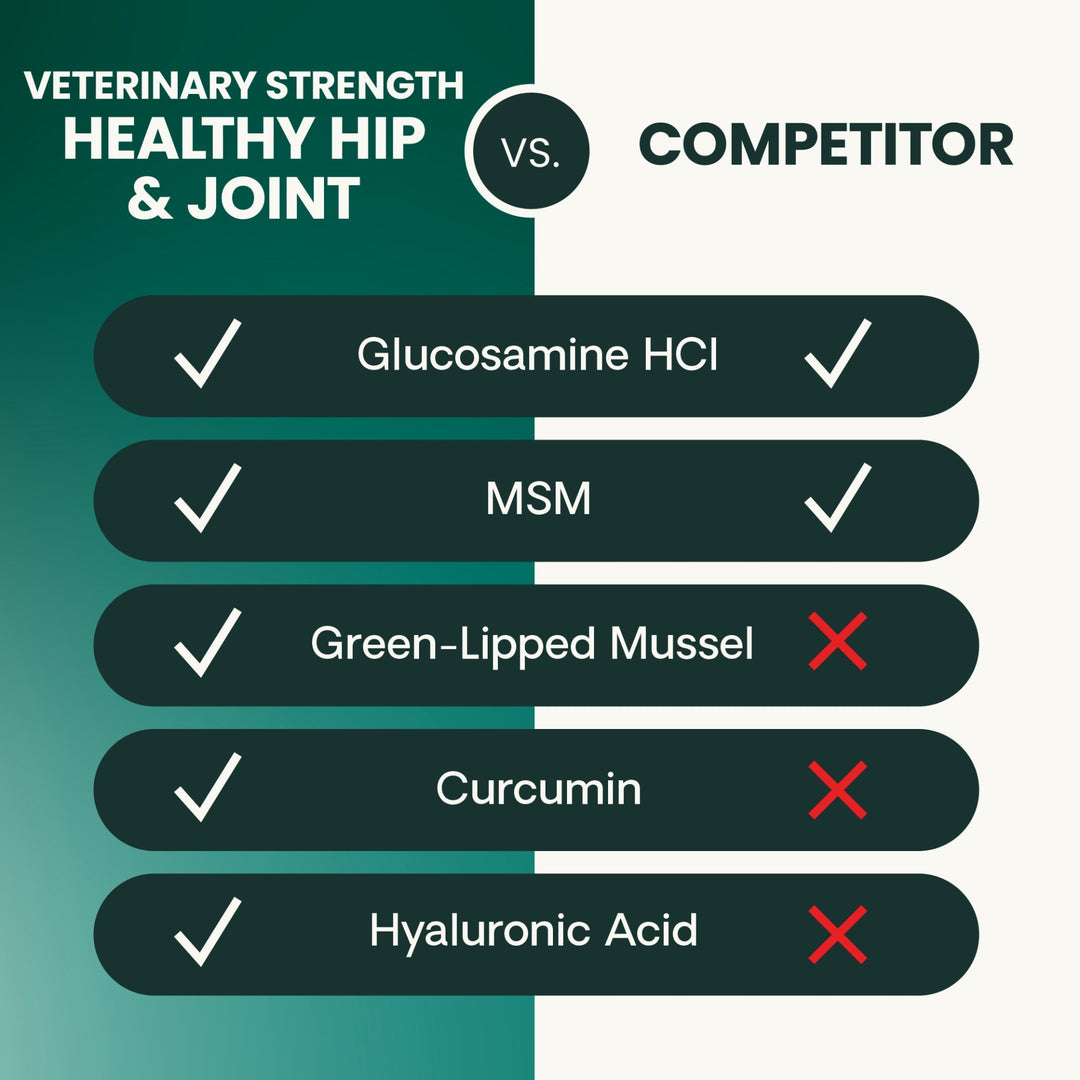Veterinary Strength Healthy Hip & Joint for Dogs