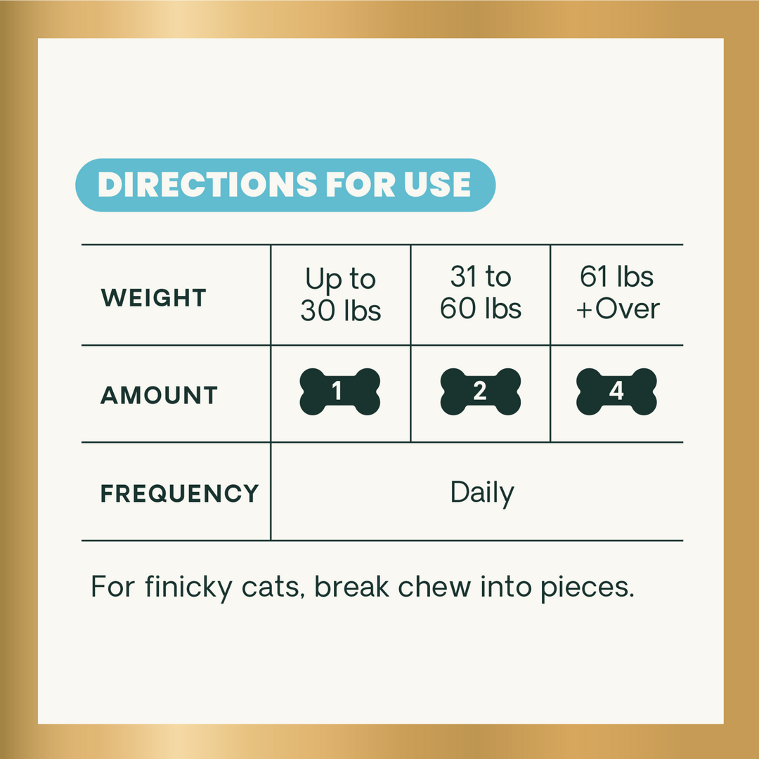 Veterinary Strength Kidney Health for Dogs & Cats