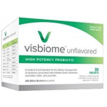 VisBiome-- the BEST pet probiotic in the world. - HelpingPetsLiveLonger.com